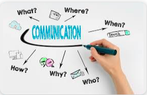 Komunikacija v organizaciji